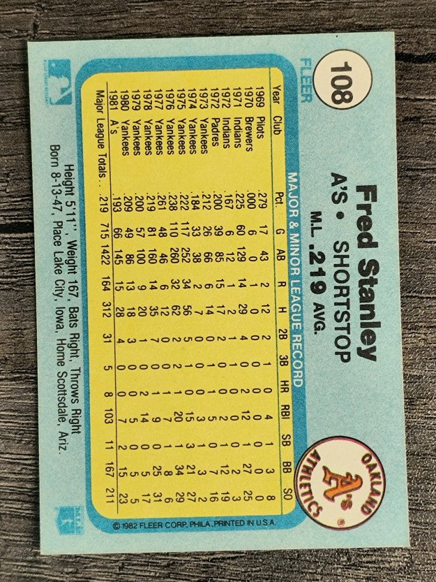 1982 Fleer #108 Fred Stanley