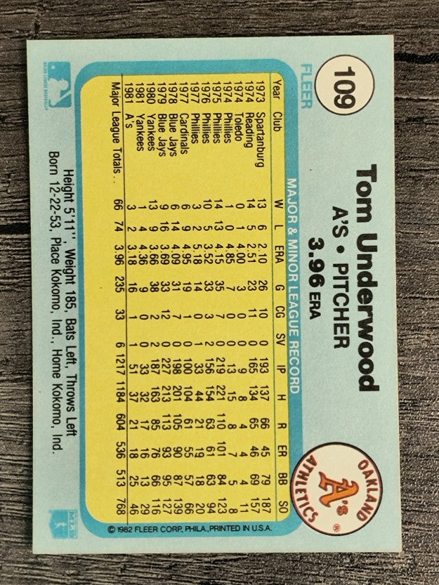 1982 Fleer #109 Tom Underwood