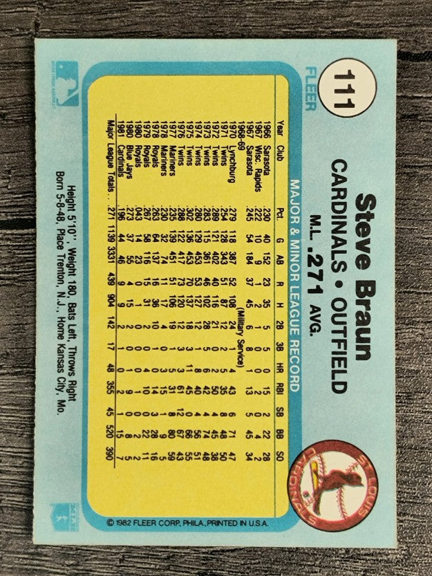 1982 Fleer #111 Steve Braun