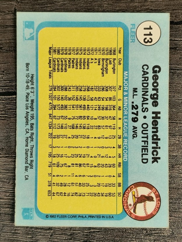 1982 Fleer #113 George Hendrick
