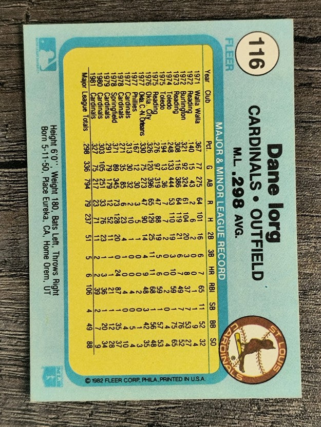 1982 Fleer #116 Dane Iorg