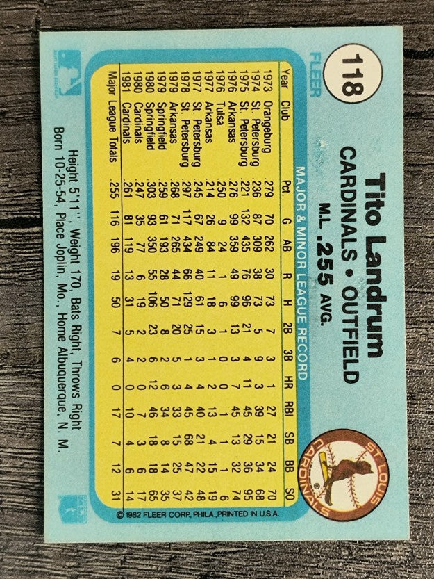 1982 Fleer #118 Tito Landrum