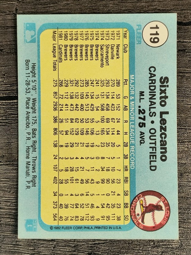 1982 Fleer #119 Sixto Lezcano