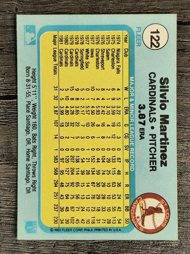 1982 Fleer #122 Silvio Martinez