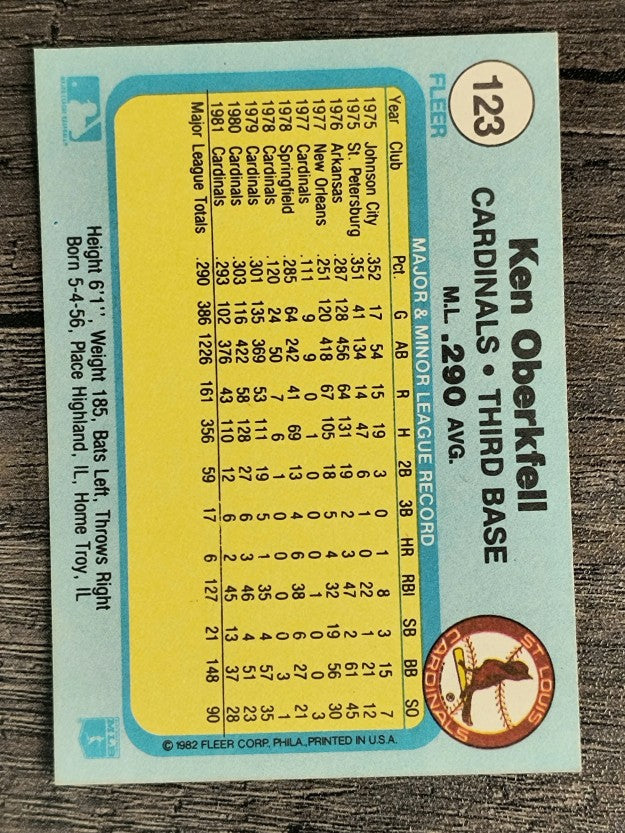 1982 Fleer #123 Ken Oberkfell