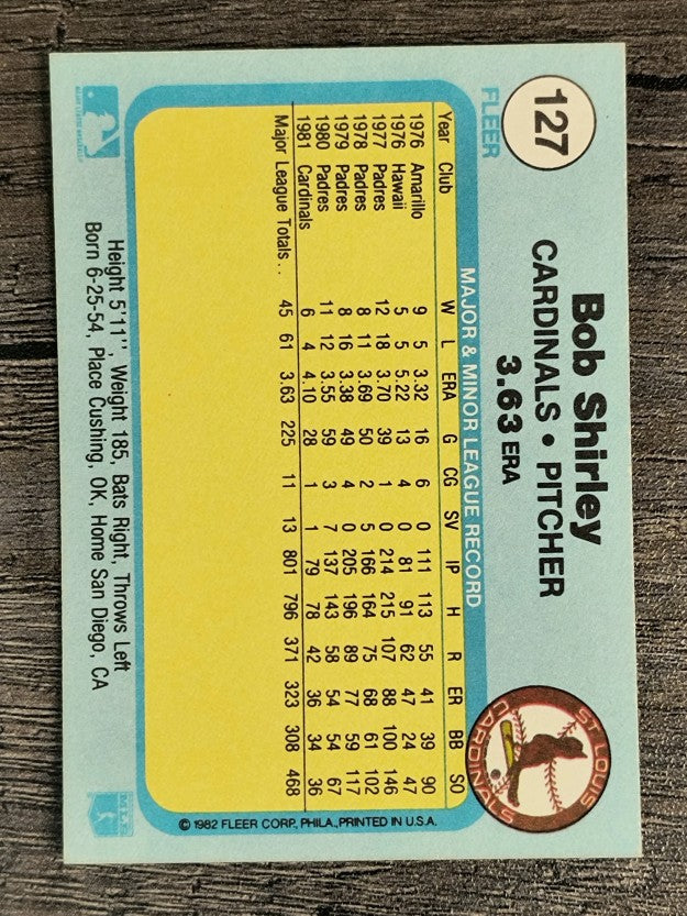 1982 Fleer #127 Bob Shirley