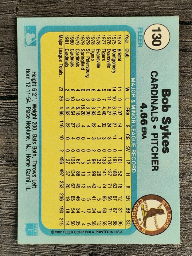 1982 Fleer #130 Bob Sykes