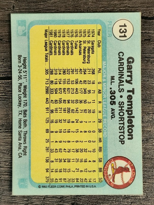 1982 Fleer #131 Garry Templeton
