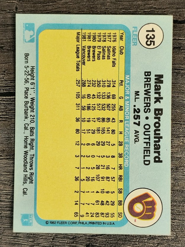1982 Fleer #135 Mark Brouhard