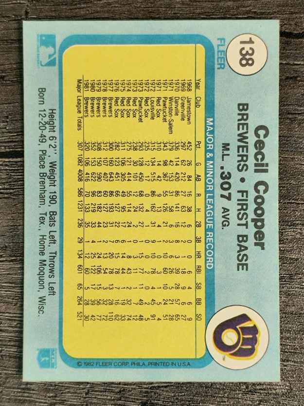 1982 Fleer #138 Cecil Cooper