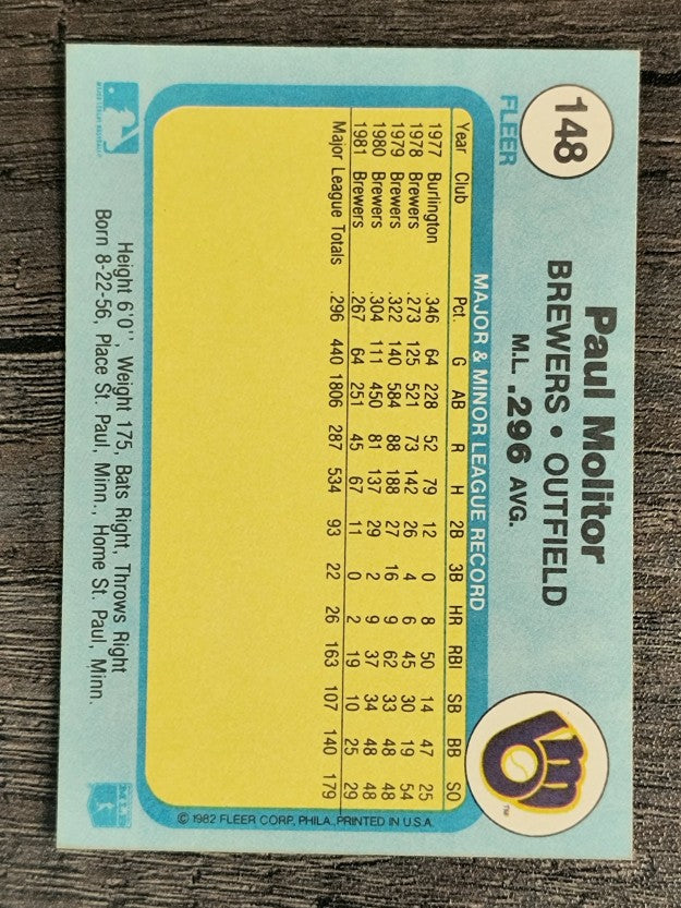 1982 Fleer #148 Paul Molitor