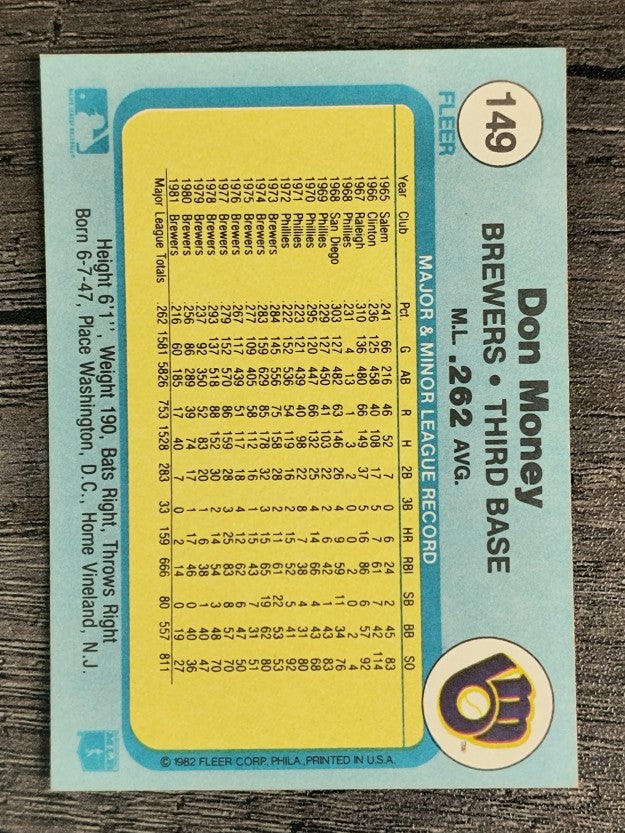 1982 Fleer #149 Don Money