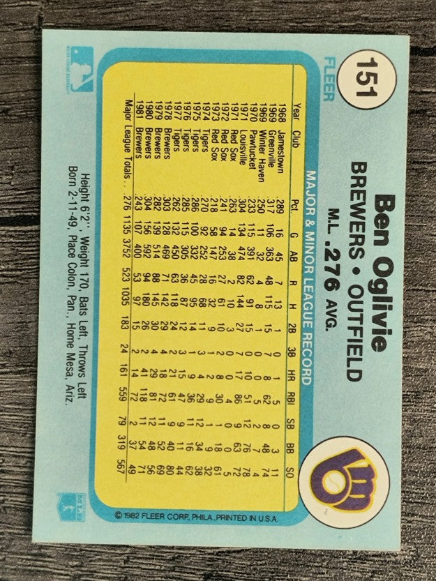 1982 Fleer #151 Ben Oglivie