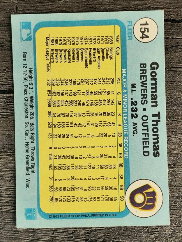 1982 Fleer #154 Gorman Thomas