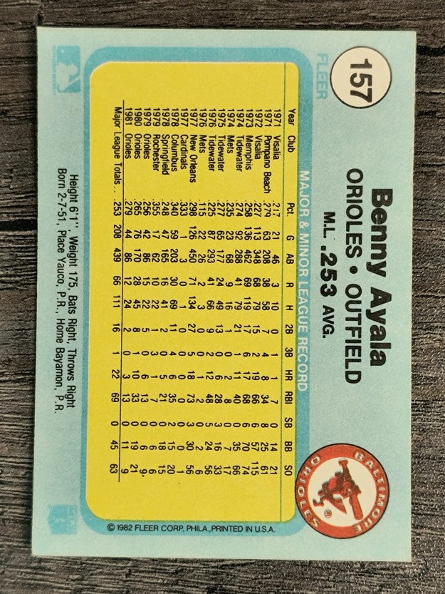 1982 Fleer #157 Benny Ayala
