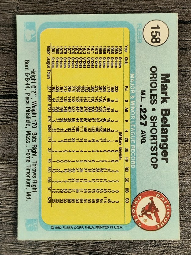 1982 Fleer #158 Mark Belanger