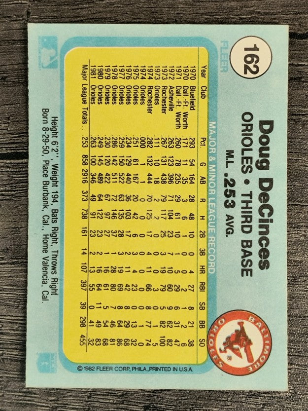 1982 Fleer #162 Doug DeCinces
