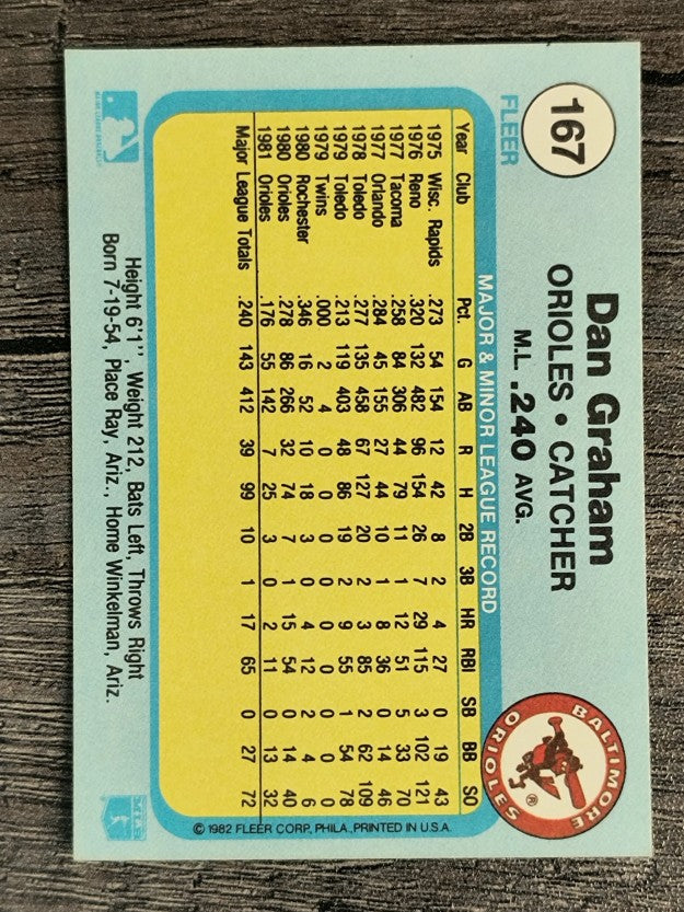 1982 Fleer #167 Dan Graham