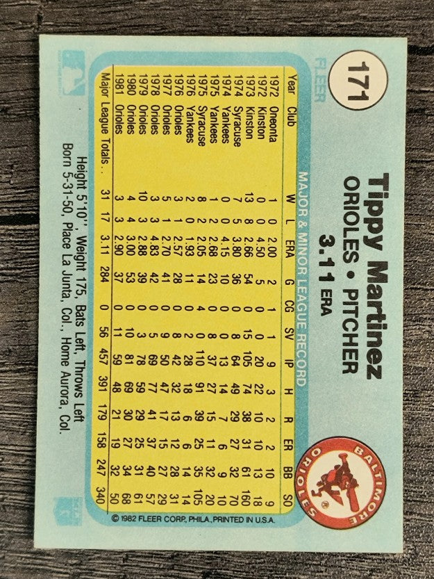 1982 Fleer #171 Tippy Martinez