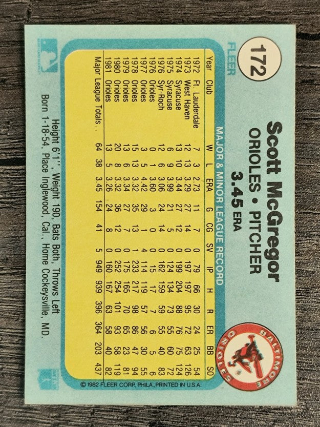 1982 Fleer #172 Scott McGregor