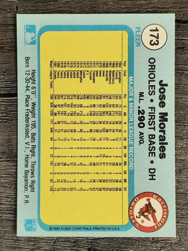1982 Fleer #173 Jose Morales
