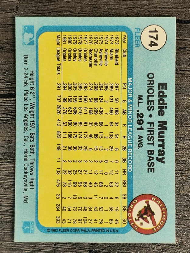 1982 Fleer #174 Eddie Murray