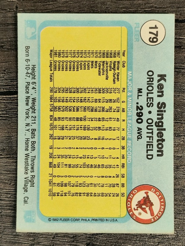 1982 Fleer #179 Ken Singleton