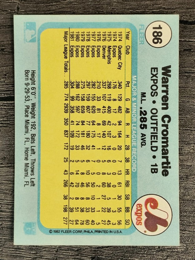 1982 Fleer #186 Warren Cromartie