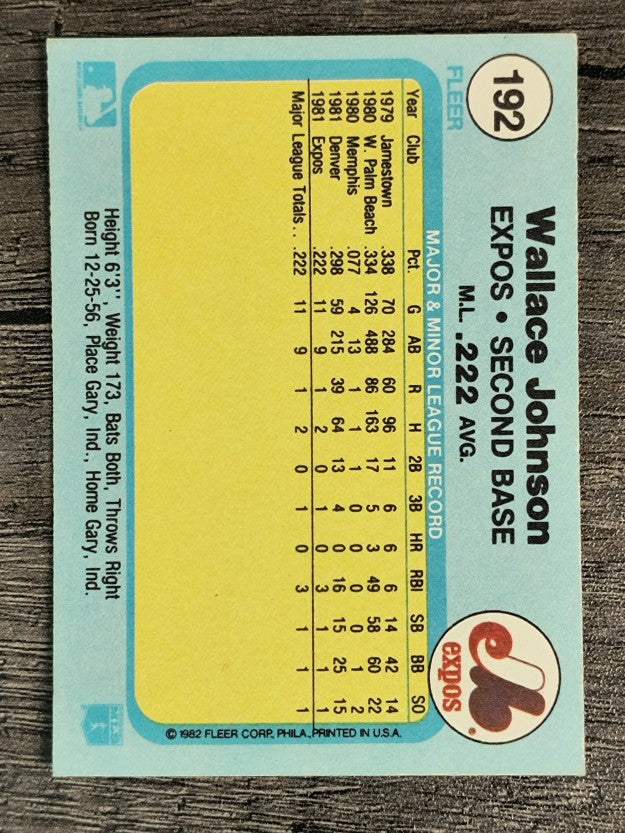 1982 Fleer #192 Wallace Johnson