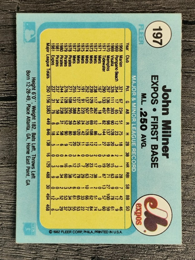1982 Fleer #197 John Milner