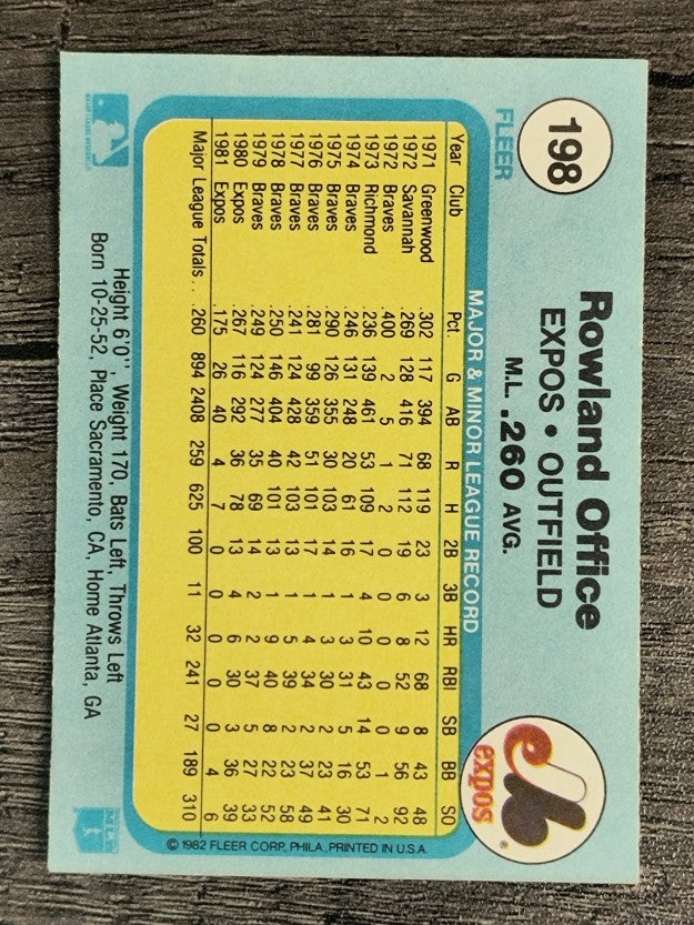 1982 Fleer #198 Rowland Office