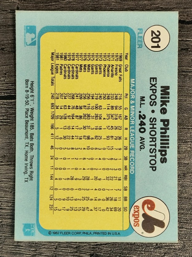 1982 Fleer #201 Mike Phillips