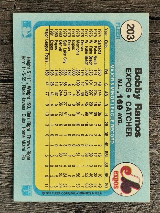 1982 Fleer #203 Bobby Ramos