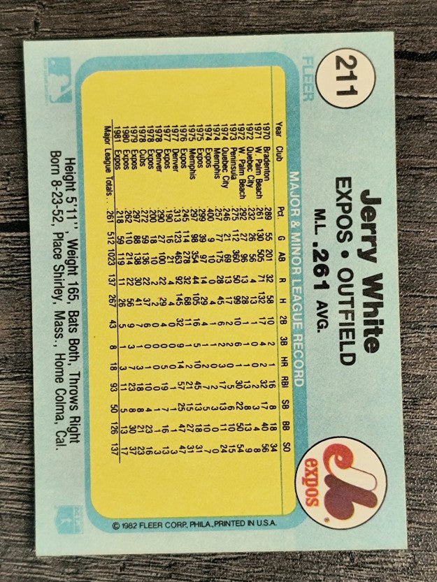 1982 Fleer #211 Jerry White