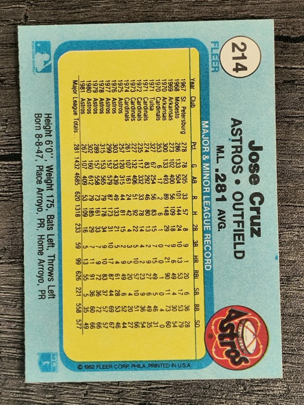 1982 Fleer #214 Jose Cruz