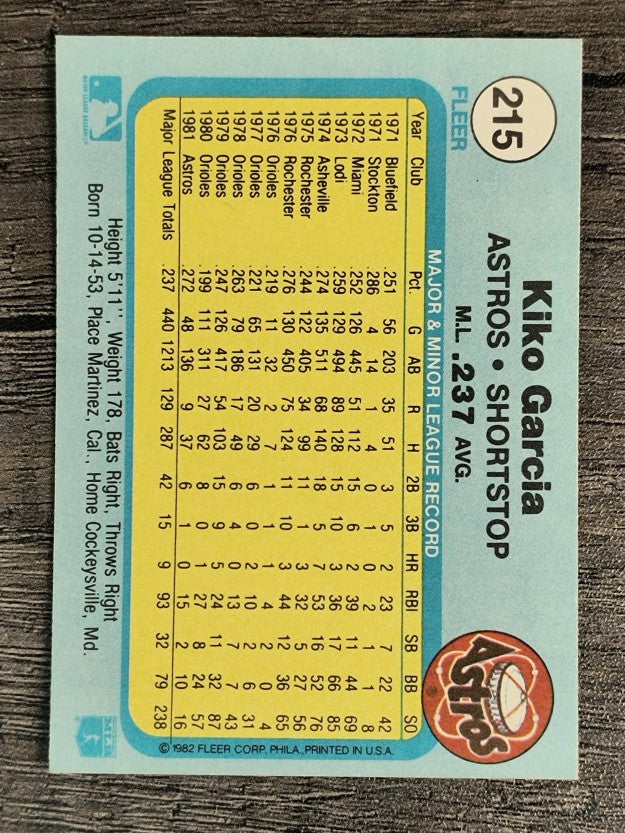 1982 Fleer #215 Kiko Garcia