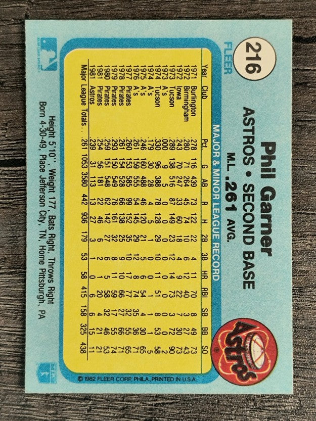 1982 Fleer #216 Phil Garner