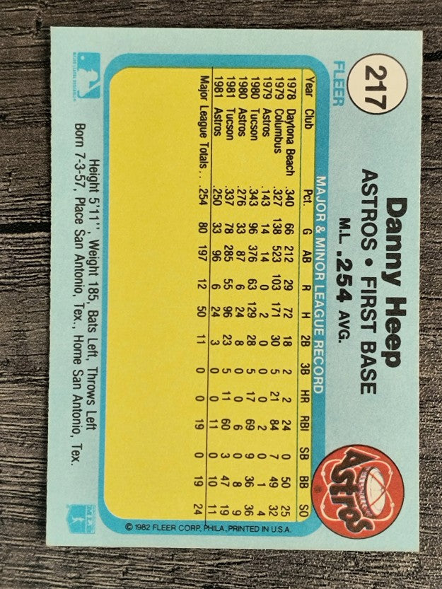 1982 Fleer #217 Danny Heep