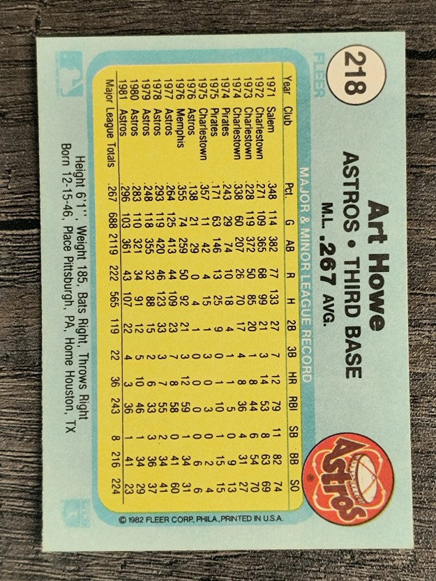 1982 Fleer #218 Art Howe