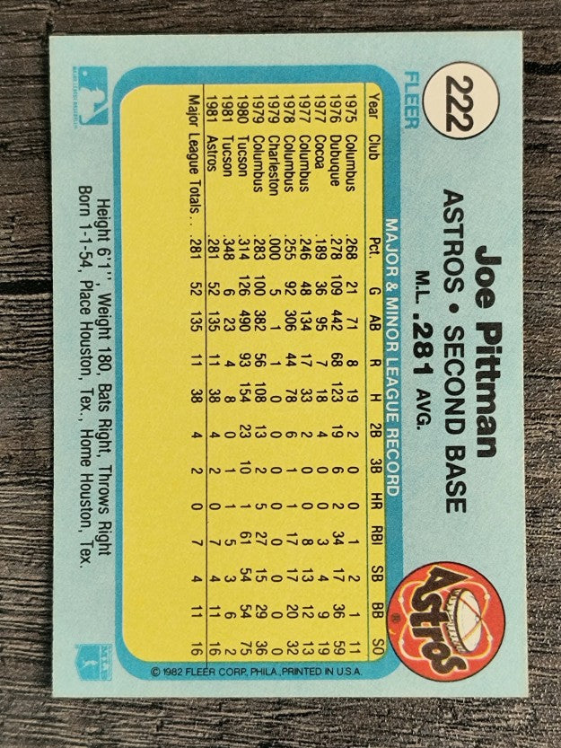 1982 Fleer #222 Joe Pittman