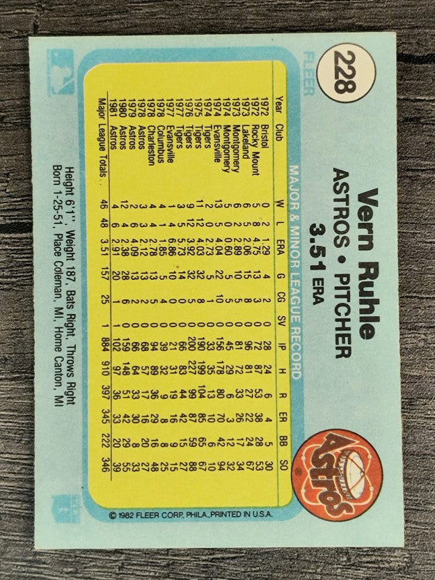 1982 Fleer #228 Vern Ruhle