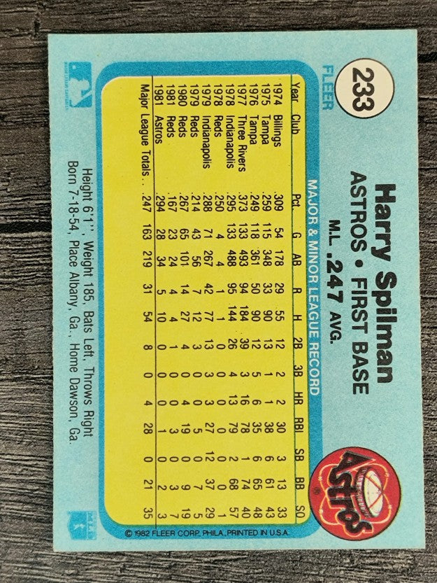 1982 Fleer #233 Harry Spilman