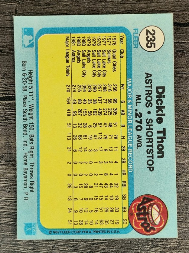 1982 Fleer #235 Dickie Thon