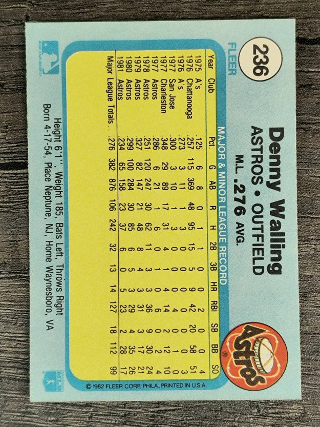 1982 Fleer #236 Denny Walling