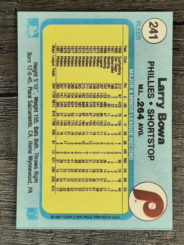 1982 Fleer #241 Larry Bowa