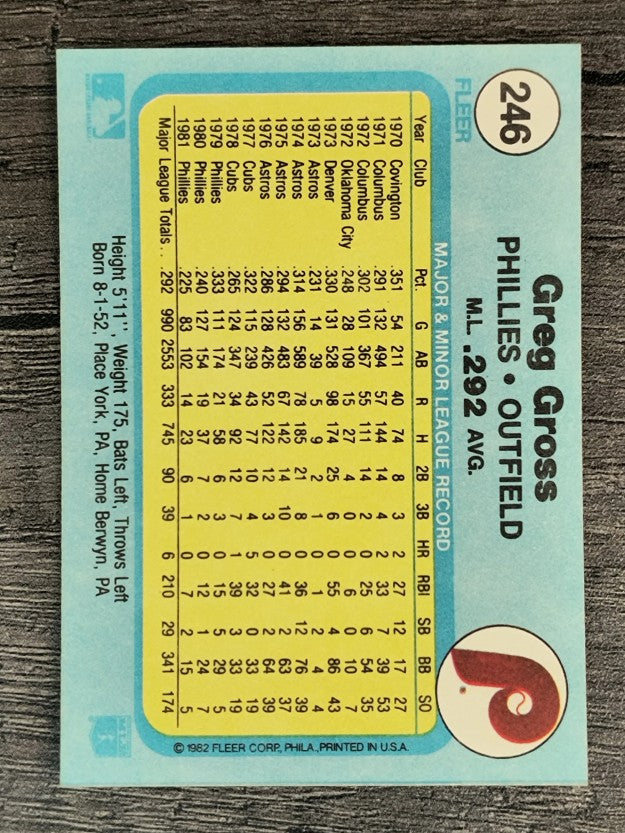 1982 Fleer #246 Greg Gross