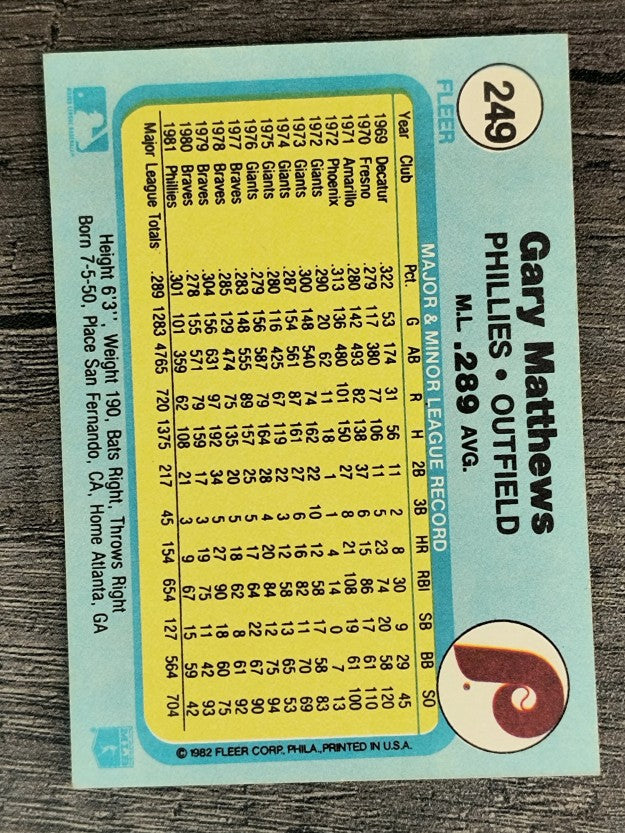 1982 Fleer #249 Gary Matthews