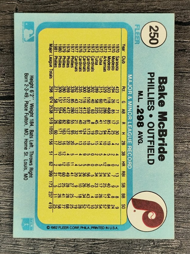 1982 Fleer #250 Bake McBride