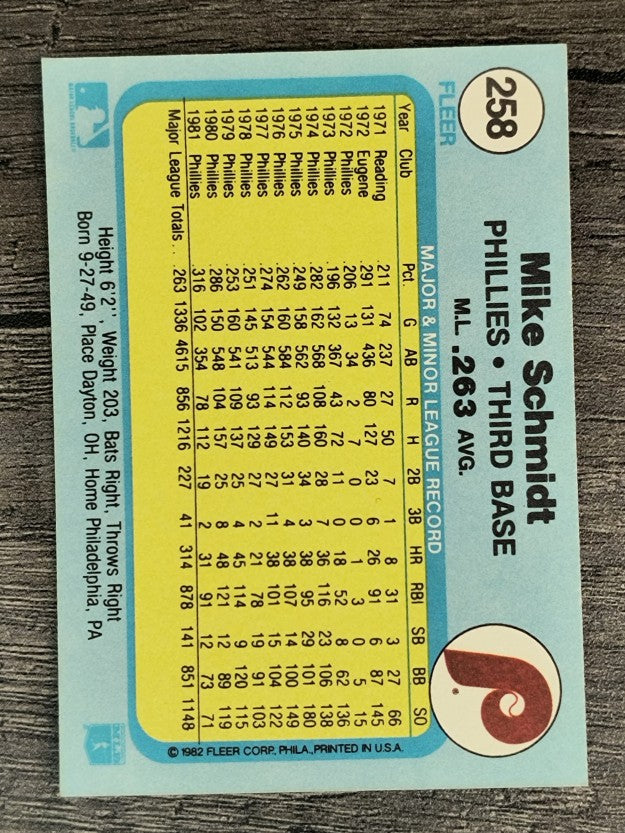 1982 Fleer #258 Mike Schmidt