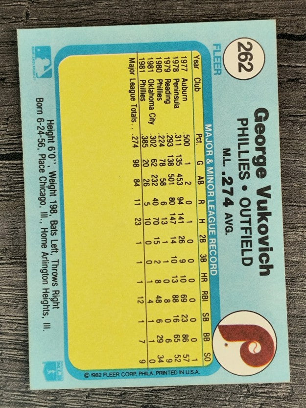 1982 Fleer #262 George Vukovich